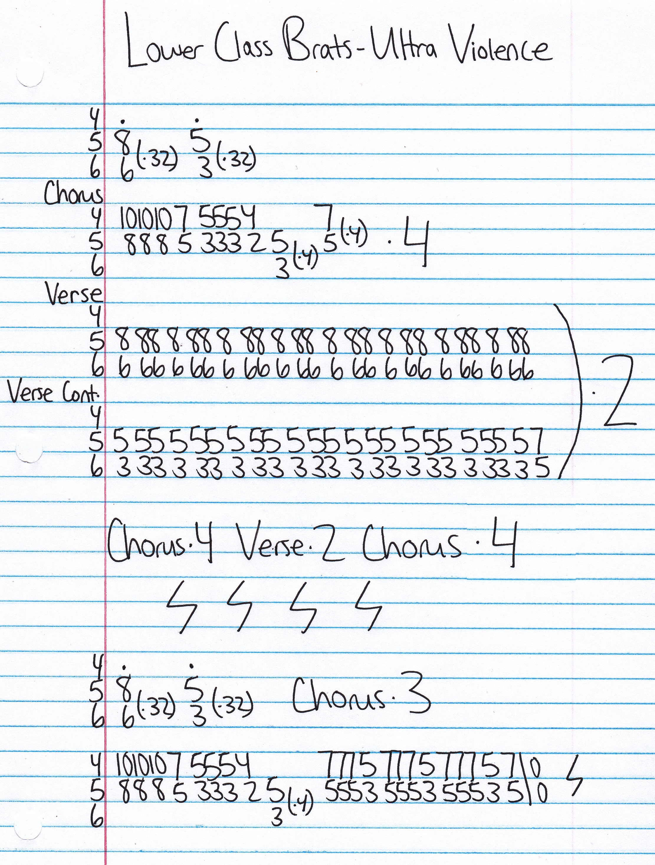 High quality guitar tab for Ultra Violence by Lower Class Brats off of the album Rather Be Hated Than Ignored. ***Complete and accurate guitar tab!***